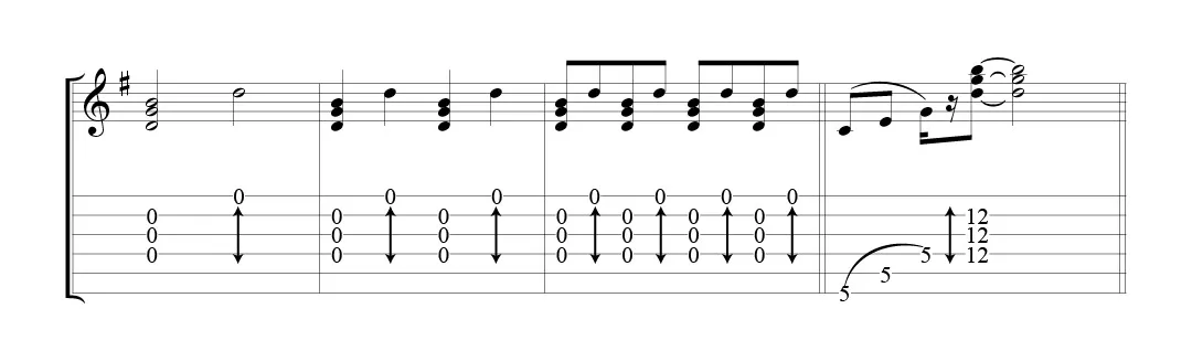 Reso Lap steel chord muting Reso Lap steel chord muting