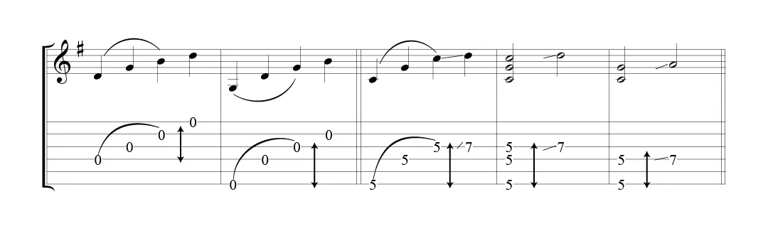 Right Hand Resonator muting Right Hand Resonator muting