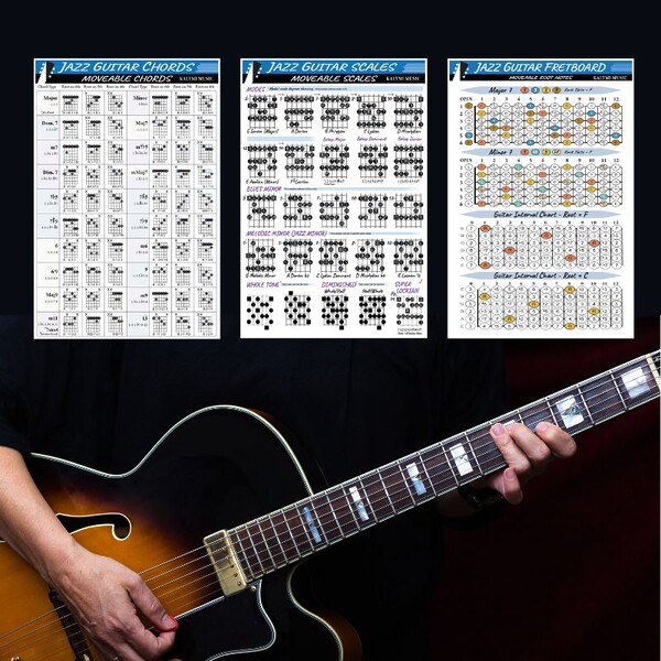 Jazz Guitar Poster Set