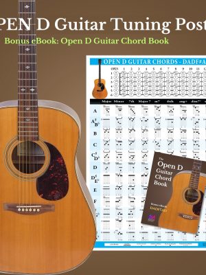 Open D Guitar chord poster and bonus chord ebook