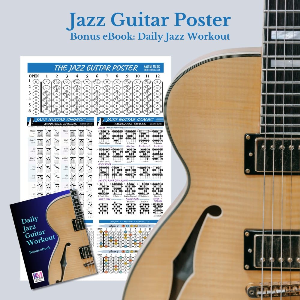 Jazz Guitar Chord Poster Free PDF Bundle