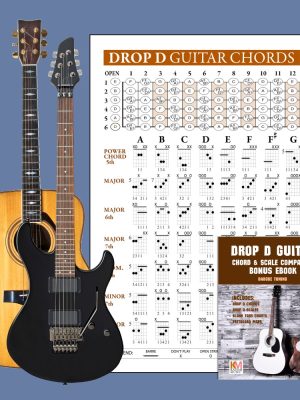 Image of a drop d guitar chord poster and the bonus ebook pdf