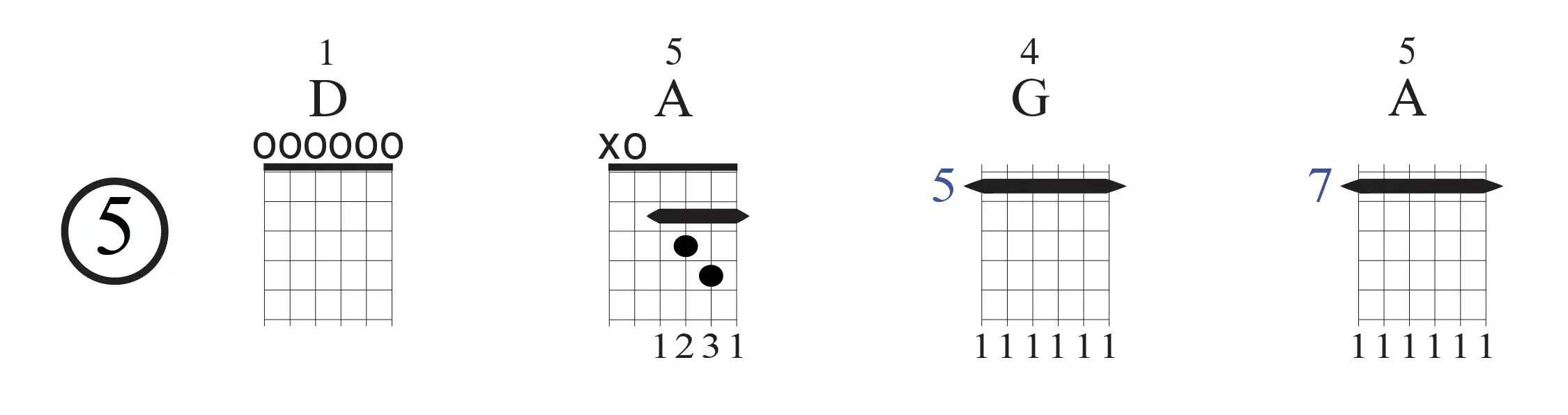 Chord Progression 5 - D-A-G-A
