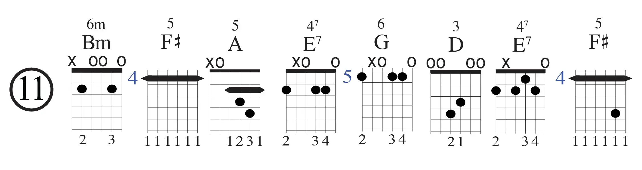 Open D-Hotel California Open D Vamp - 11