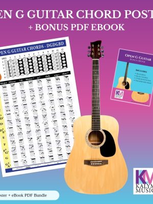 Open G Guitar Chord Poster showing 96 chords, fretboard map to 12th fret, and bonus Blues eBook PDF cover.